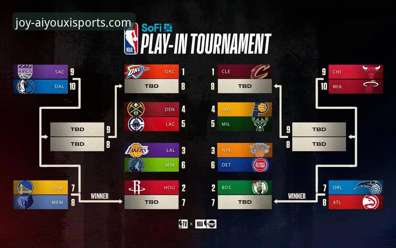 在爱游戏体育平台深度解析NBA焦点战：湖人进攻风暴的完整指南